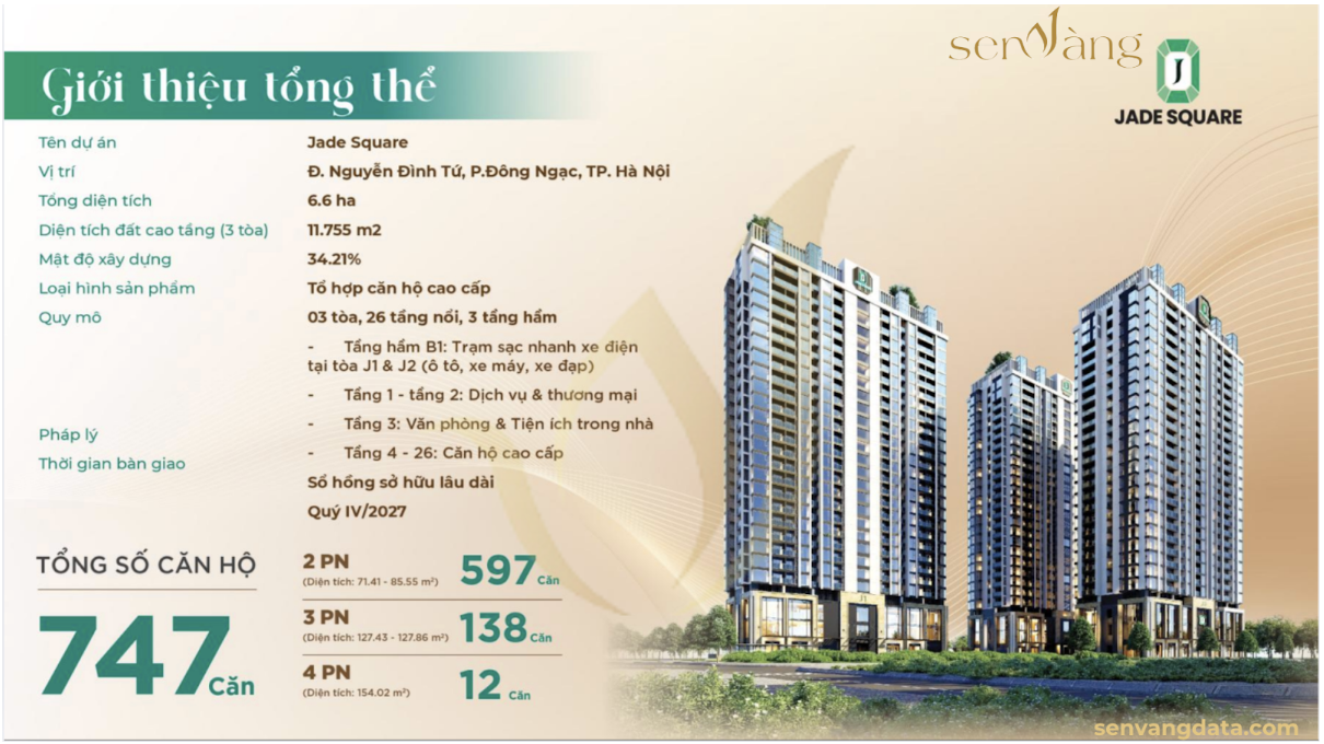 Phân tích dự án chung cư Jade Square