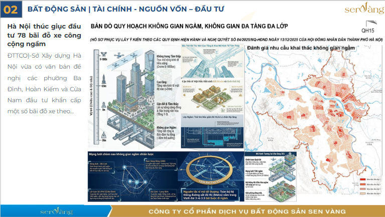 Điểm tin tuần 3 tháng 3: Chính sách mới, đô thị TOD và xu hướng đầu tư cần lưu ý