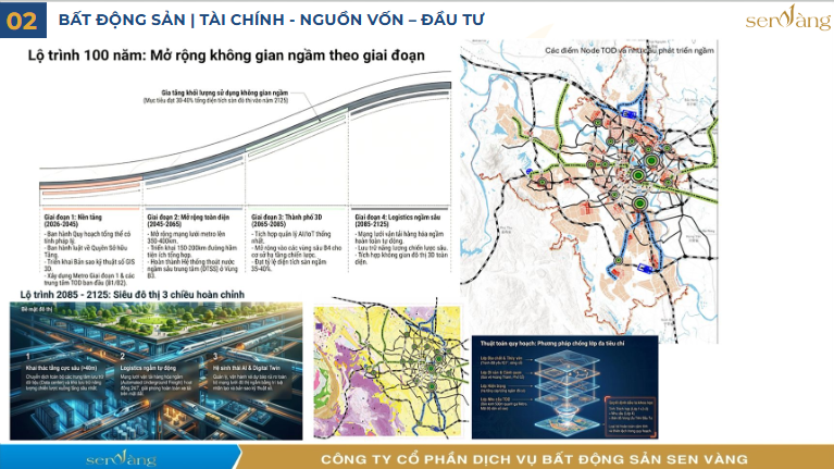 Điểm tin tuần 3 tháng 3: Chính sách mới, đô thị TOD và xu hướng đầu tư cần lưu ý