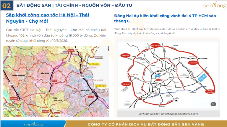 Điểm tin tuần 3 tháng 3: Chính sách mới, đô thị TOD và xu hướng đầu tư cần lưu ý