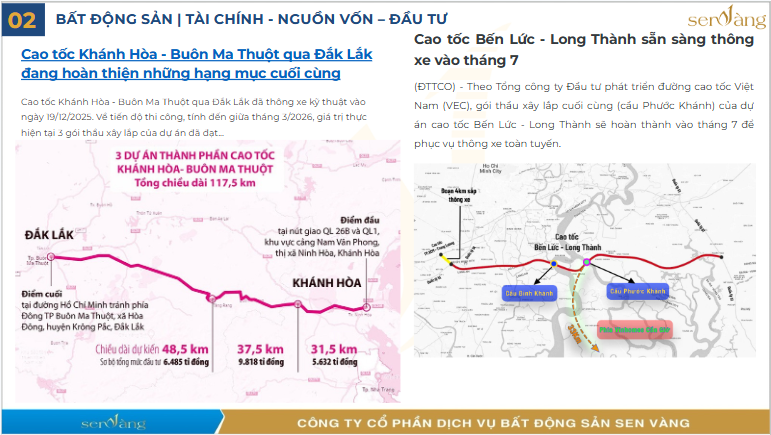 Điểm tin tuần 3 tháng 3: Chính sách mới, đô thị TOD và xu hướng đầu tư cần lưu ý