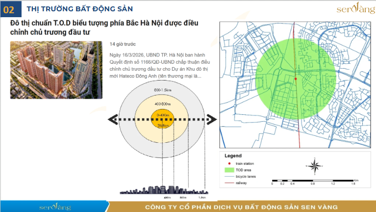 Điểm tin tuần 3 tháng 3: Chính sách mới, đô thị TOD và xu hướng đầu tư cần lưu ý