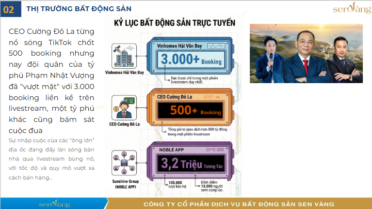 Điểm tin tuần 3 tháng 3: Chính sách mới, đô thị TOD và xu hướng đầu tư cần lưu ý