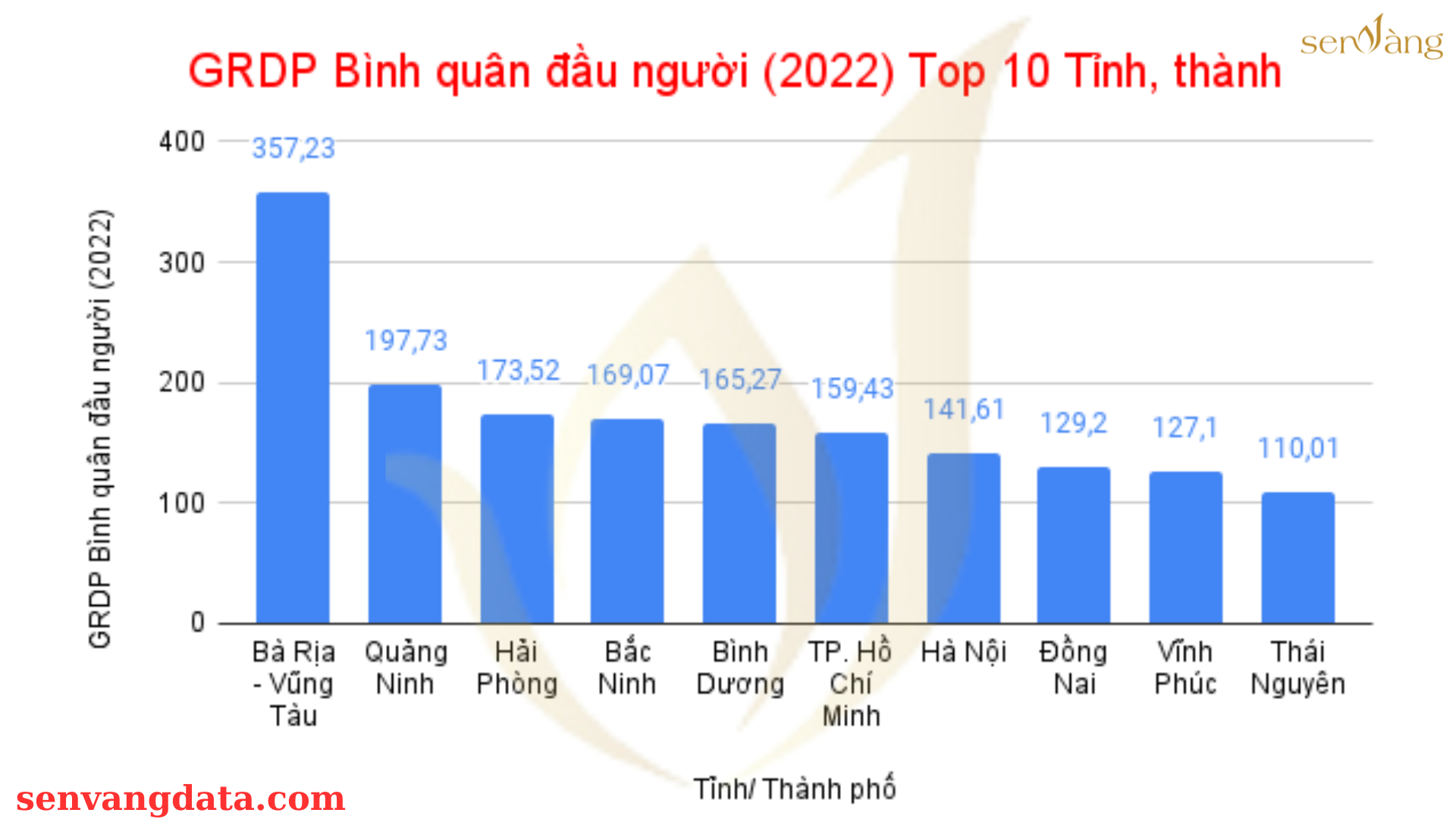 Lý giải sức hút của bất động sản khu công nghiệp Bắc Ninh