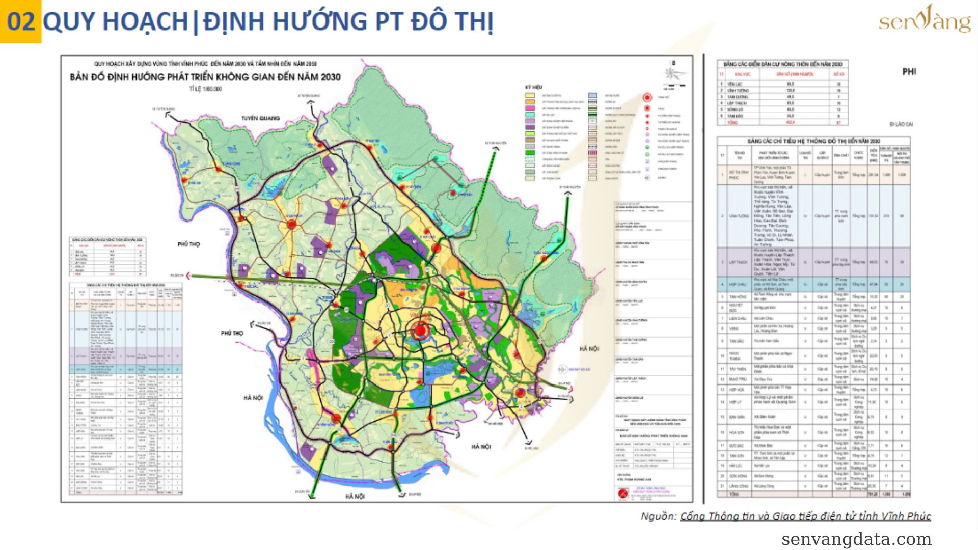 Tiềm năng bất động sản tĩnh Vĩnh Phúc