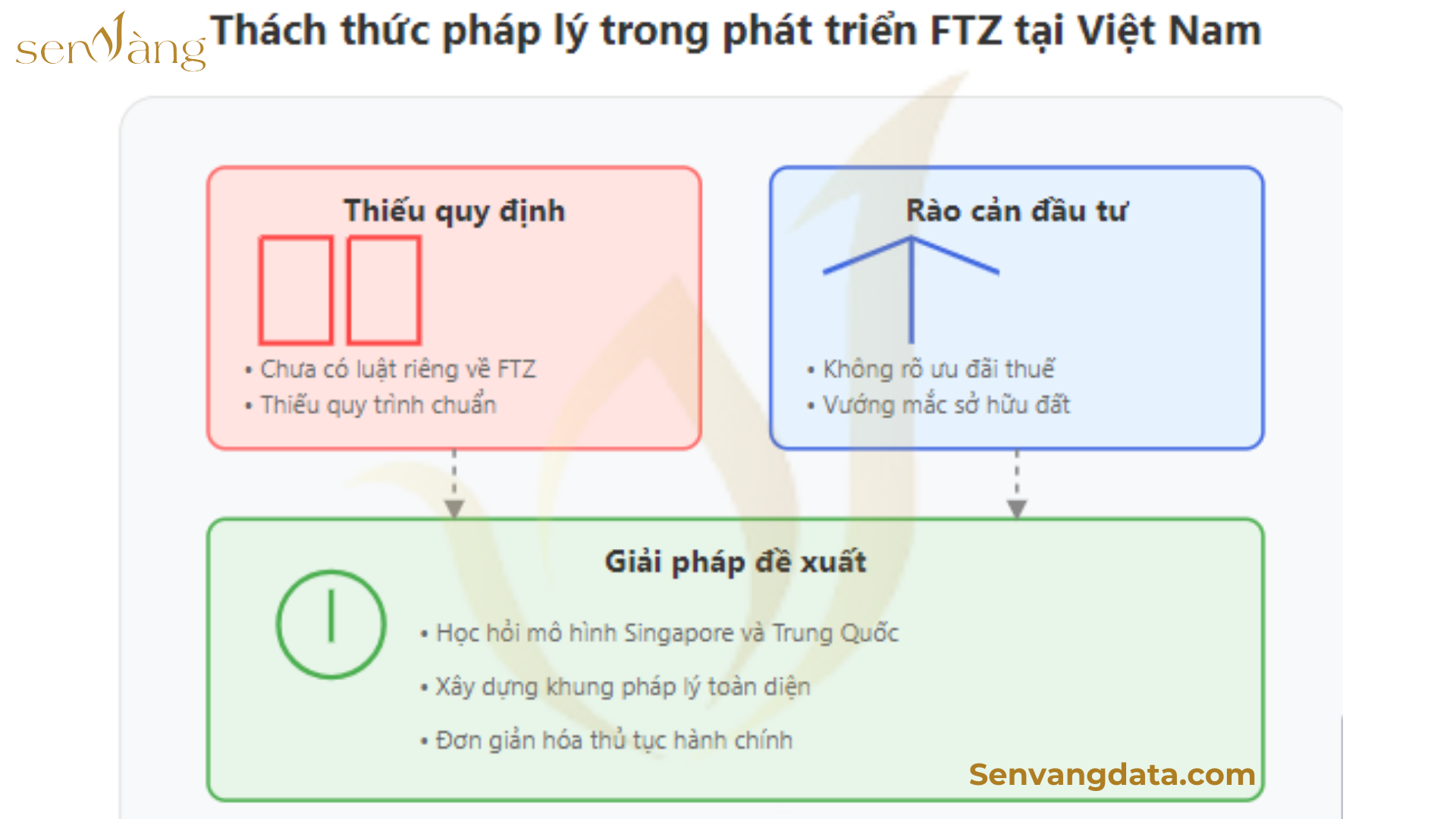 Nguồn: Sen Vàng tổng hợp