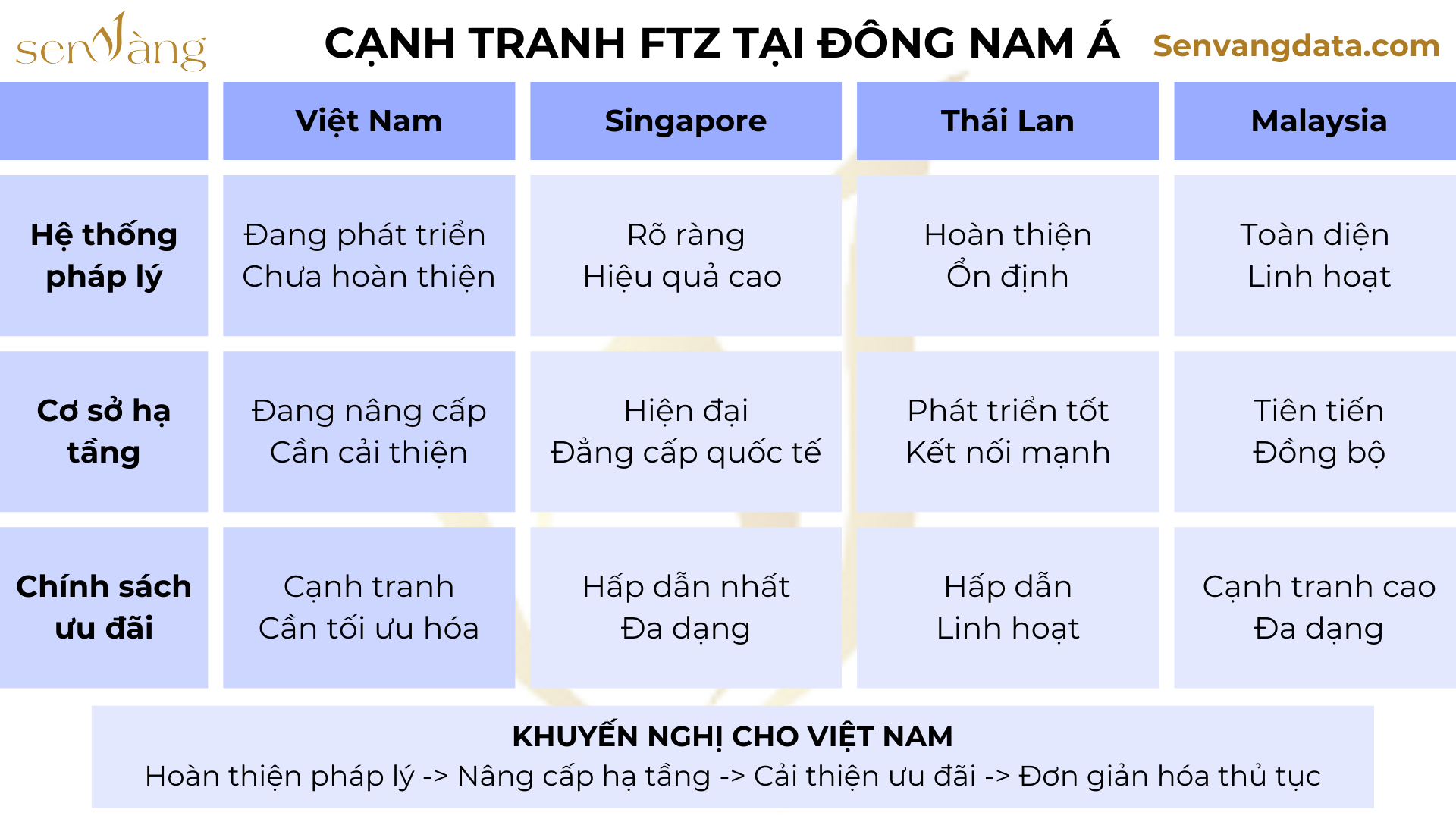 Nguồn: Sen Vàng tổng hợp