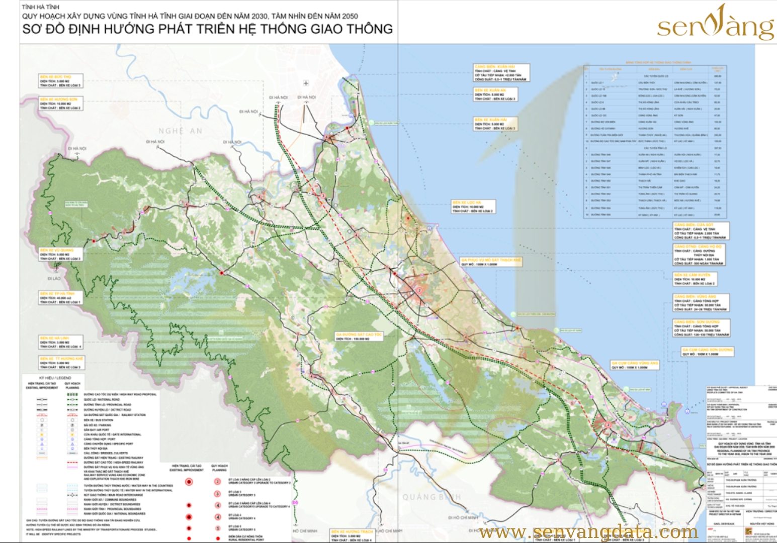 Sơ đồ phát triển, định hướng hệ thống giao thông tỉnh Hà Tĩnh (Nguồn: Sen Vàng tổng hợp)