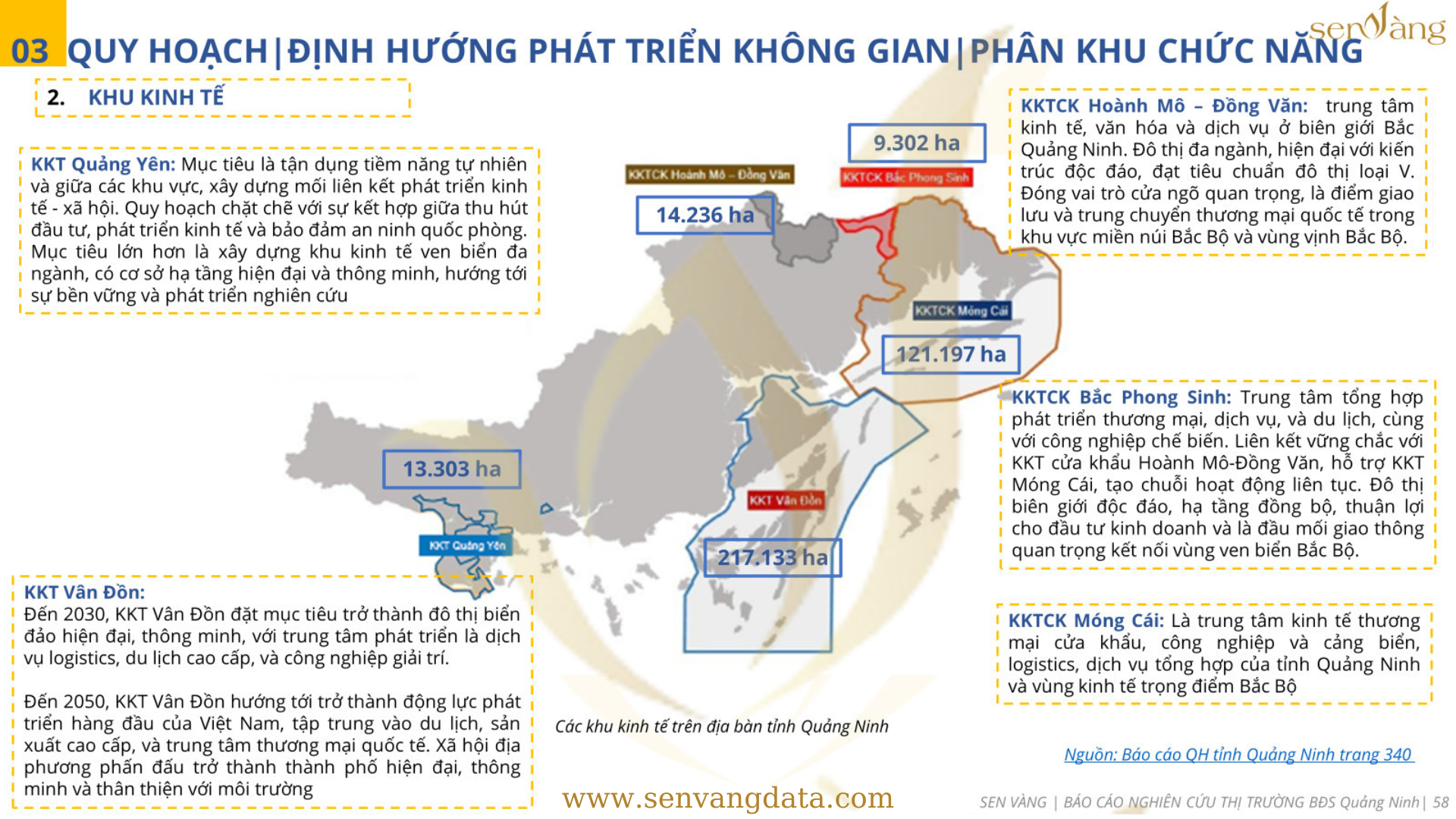 định hướng phát triển không gian tỉnh Quảng Ninh tới năm 2030