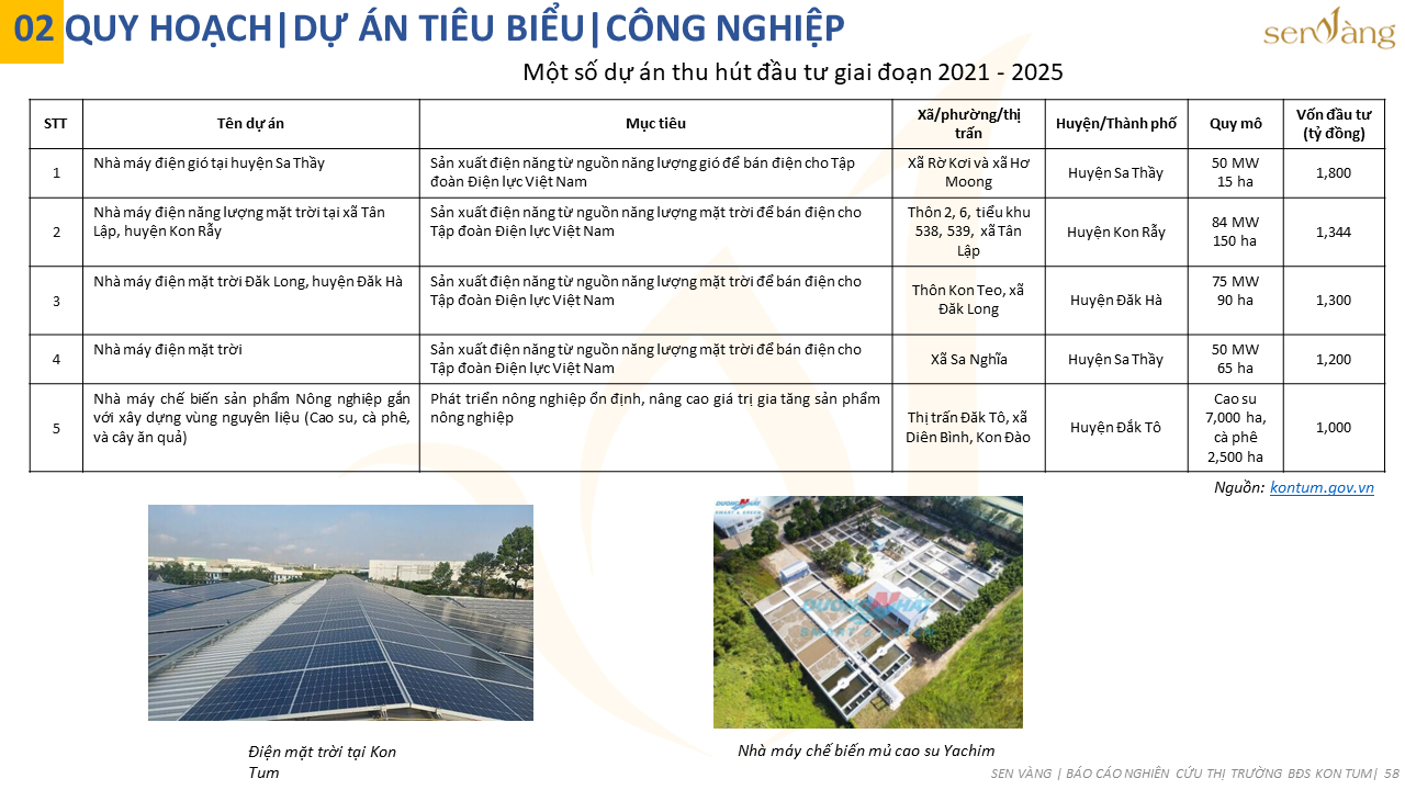 Tóm tắt quy hoạch Tỉnh Kon Tum thời kỳ 2021-2030, tầm nhìn đến năm 2050