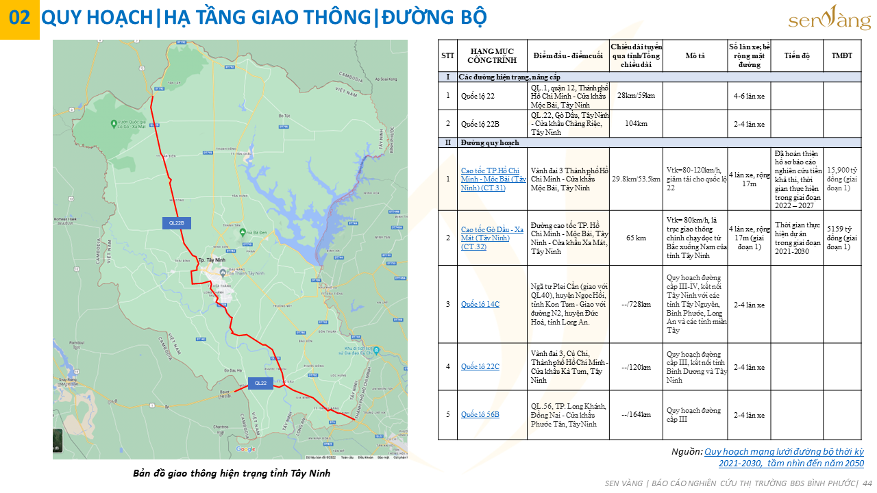 Tóm tắt quy hoạch Tỉnh Tây Ninh thời kỳ 2021-2030, tầm nhìn đến năm 2050