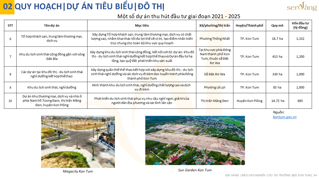 Tóm tắt quy hoạch Tỉnh Kon Tum thời kỳ 2021-2030, tầm nhìn đến năm 2050