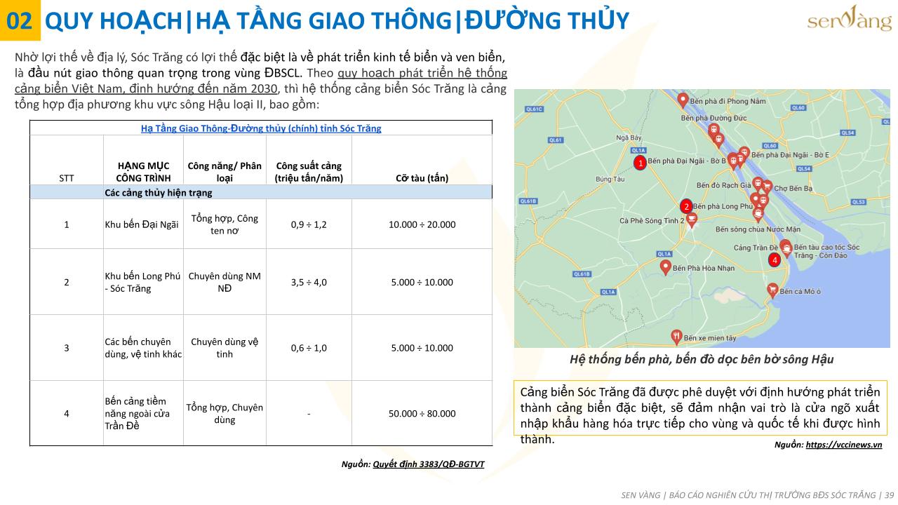 Quy hoạch hạ tầng giao thông đường thủy tỉnh Sóc Trăng. Nguồn: Báo cáo nghiên cứu thị trường tỉnh Sóc Trăng