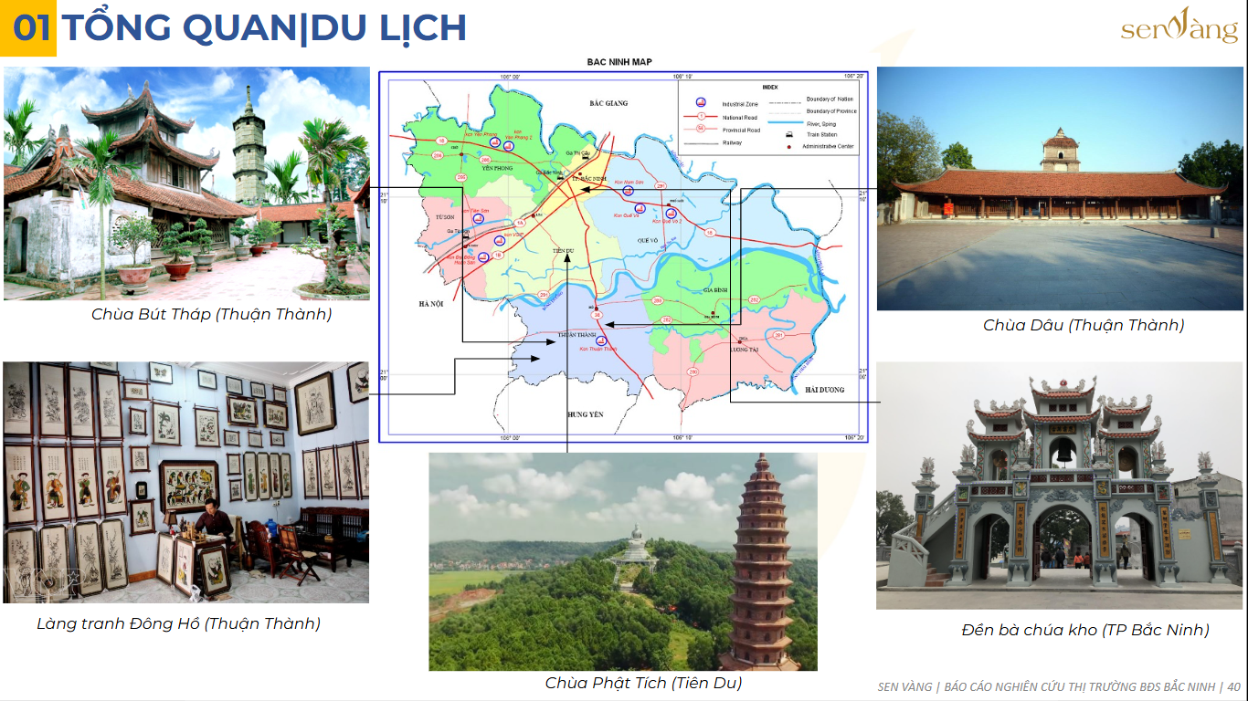Di sản – Bảo tồn và Ứng dụng trong Phát triển Bất động sản tại Bắc Ninh – Bắc Giang sau Sáp nhập