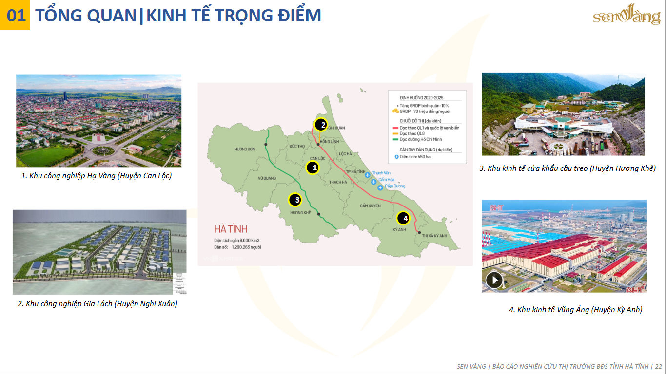 Hà Tĩnh: Mô Hình Phát Triển Bất Động Sản Gắn Với Bảo Tồn Di Sản 