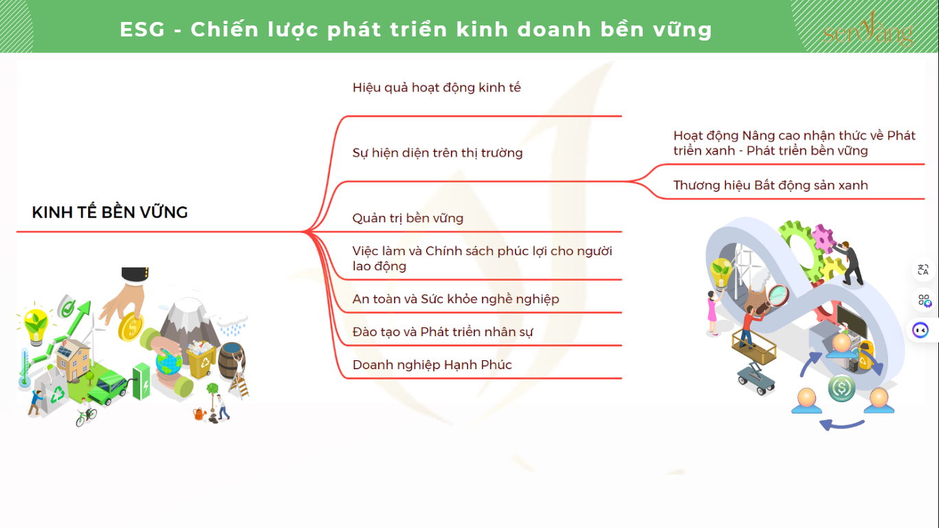 Làm truyền thông ESG Bất động sản đúng cách: Đừng nói về xanh, hãy kể câu chuyện chuyển đổi và cam kết
