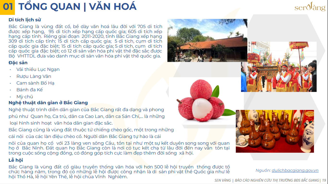 Di sản – Bảo tồn và Ứng dụng trong Phát triển Bất động sản tại Bắc Ninh – Bắc Giang sau Sáp nhập