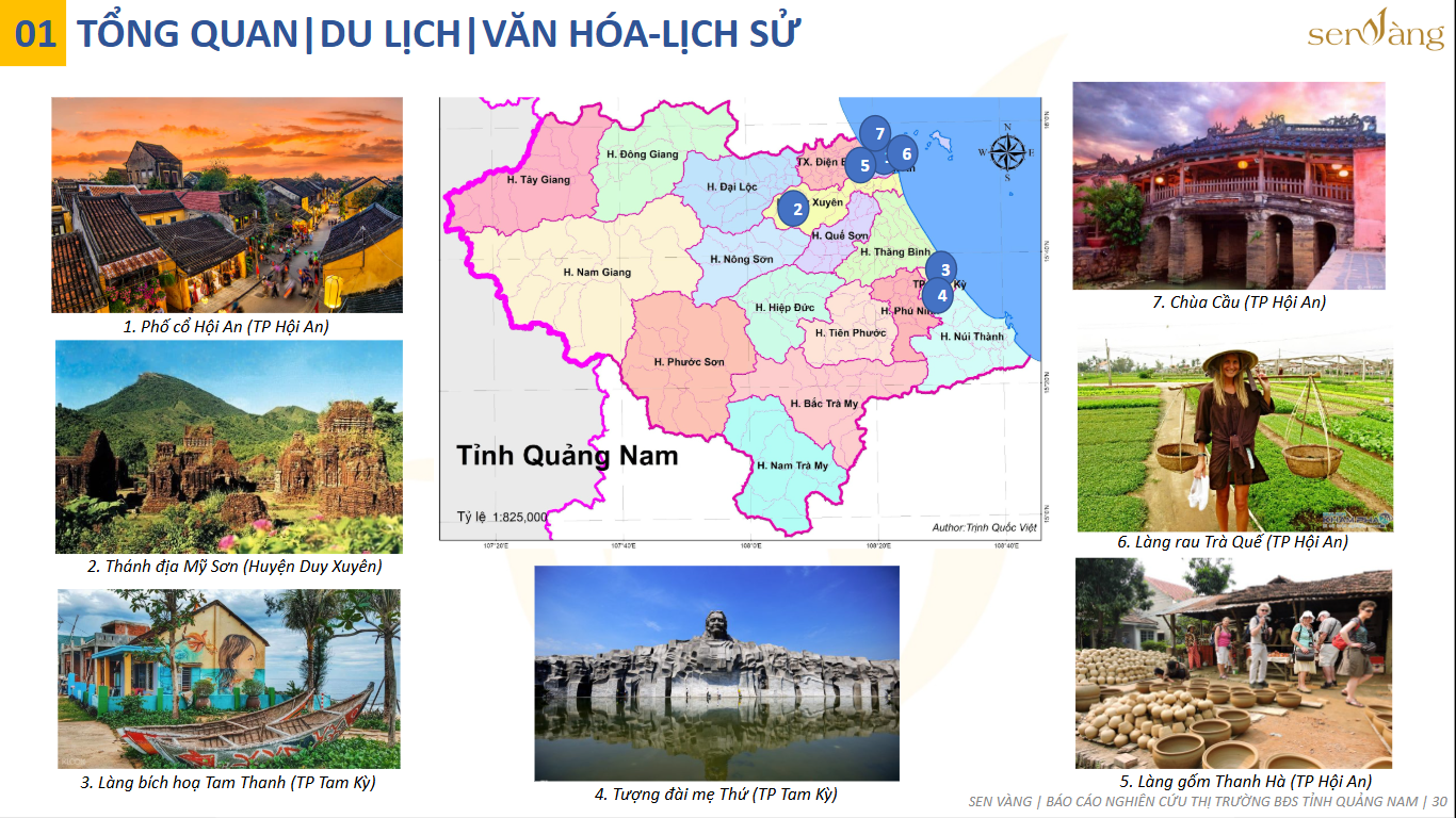 Di sản – Bảo tồn và Ứng dụng vào Phát triển Bất động sản tại Đà Nẵng – Quảng Nam theo hướng Bền vững