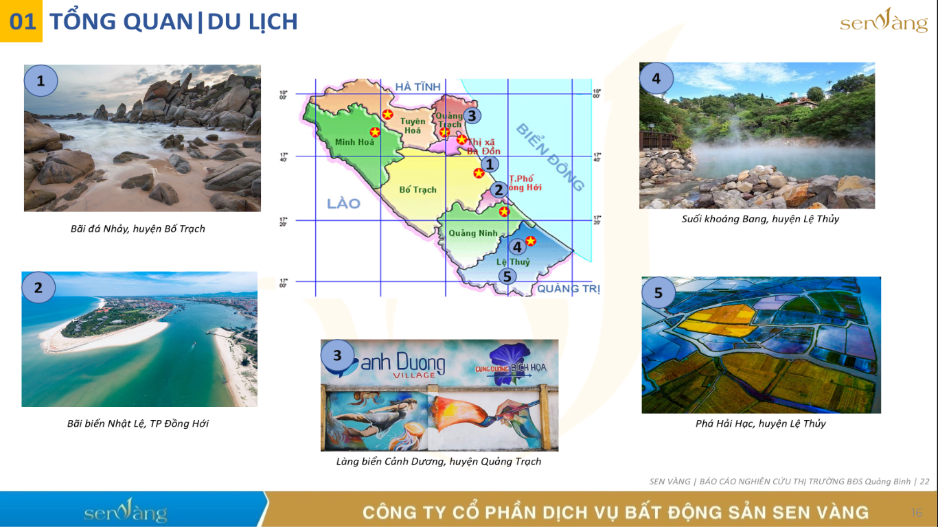 Quảng Bình – Quảng Trị: Hướng Đi Mới Cho Bất Động Sản Gắn Với Di Sản Và Phát Triển Bền Vững

