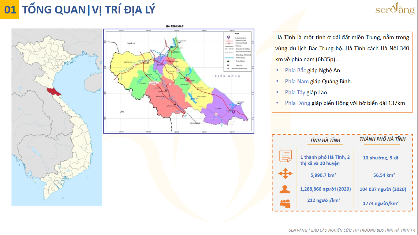 Hà Tĩnh: Mô Hình Phát Triển Bất Động Sản Gắn Với Bảo Tồn Di Sản 