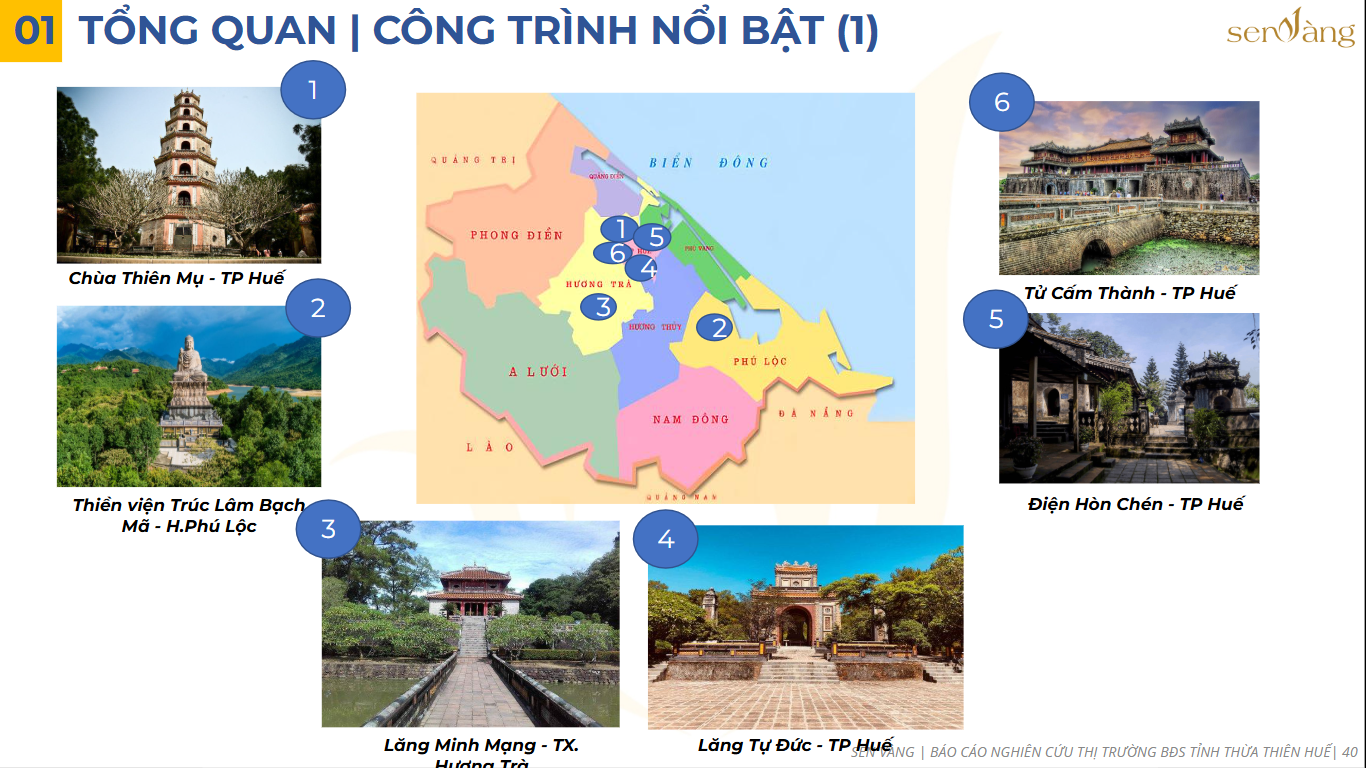 Từ Di Sản Đến Đô Thị Xanh: Mô Hình Phát Triển Bất Động Sản Mới Tại Huế