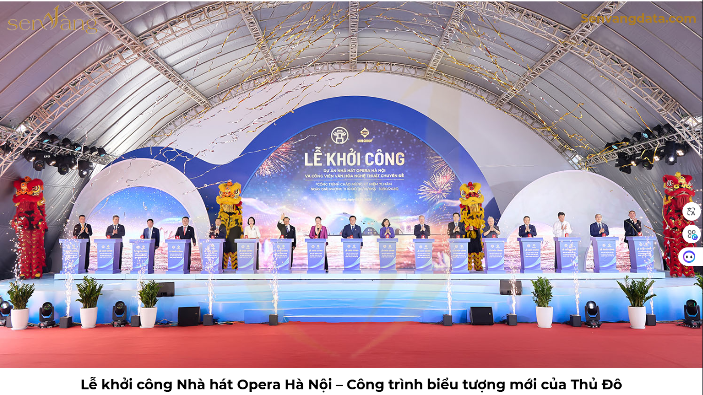 Tổng hợp những thông tin nổi bật của Thị trường Bất động sản Tây Hồ tháng 10/2025