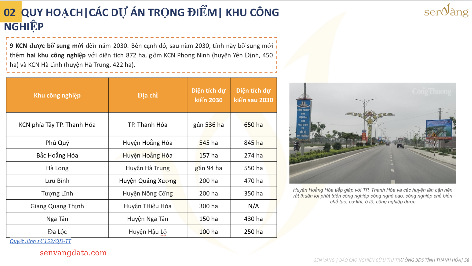 Tóm tắt quy hoạch Khu công nghiệp, cụm công nghiệp tỉnh Thanh Hoá giai đoạn 2021-2030, tầm nhìn đến 2050