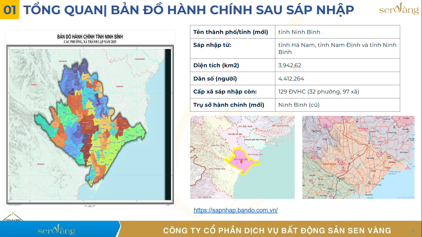 Tỉnh Ninh Bình Mới Sau Sáp Nhập: Tầm Nhìn Phát Triển và Cơ Hội Thị Trường Bất Động Sản