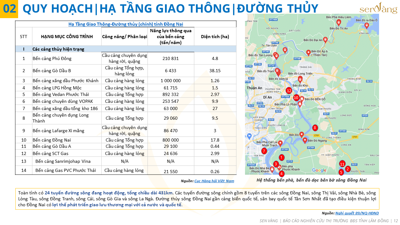 Quy hoạch phát triển khu công nghiệp - cụm công nghiệp Đồng Nai