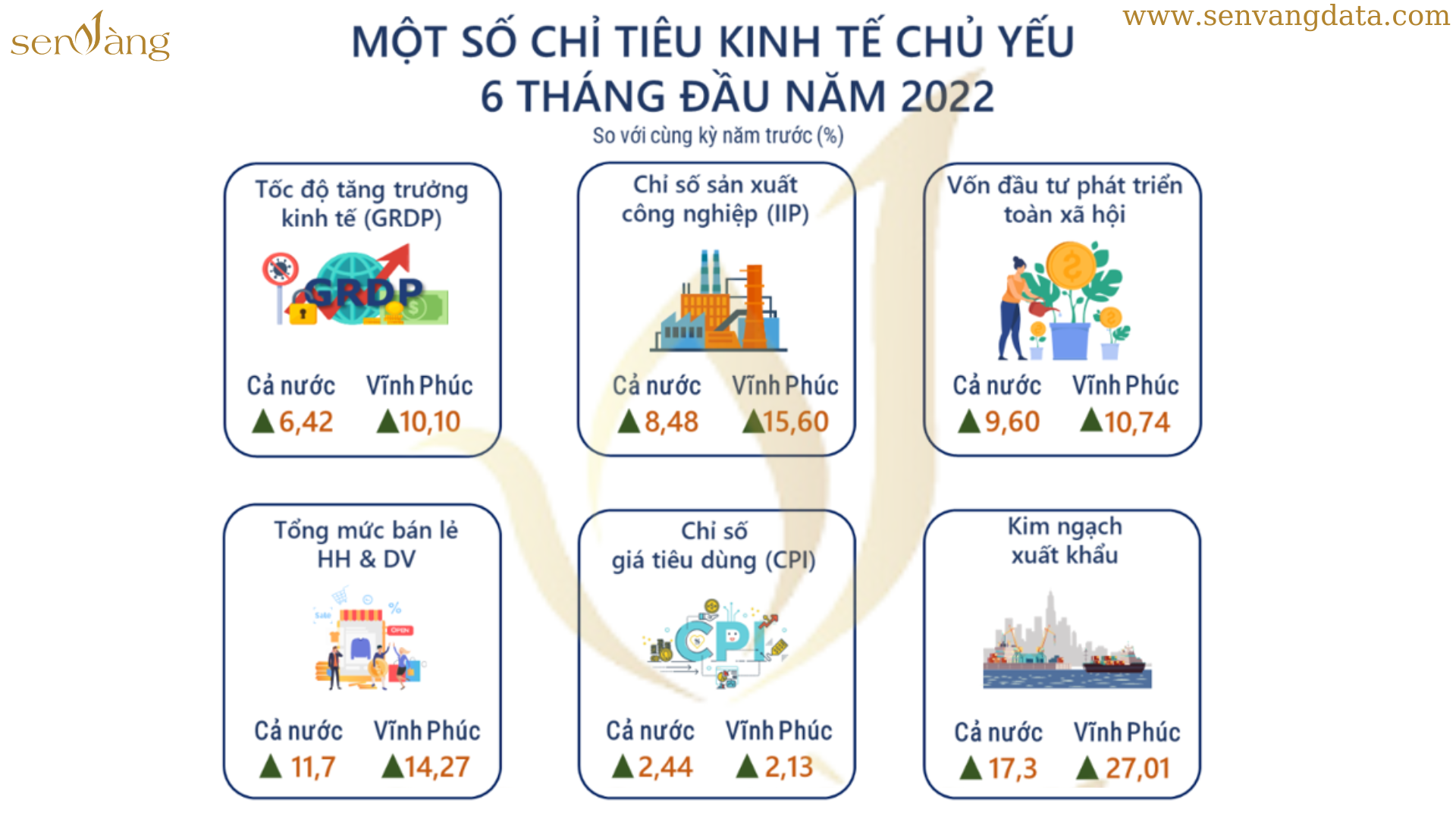 Quy hoạch khu công nghiệp, cụm công nghiệp tỉnh Vĩnh Phúc giai đoạn 2021-2030, tầm nhìn đến 2050