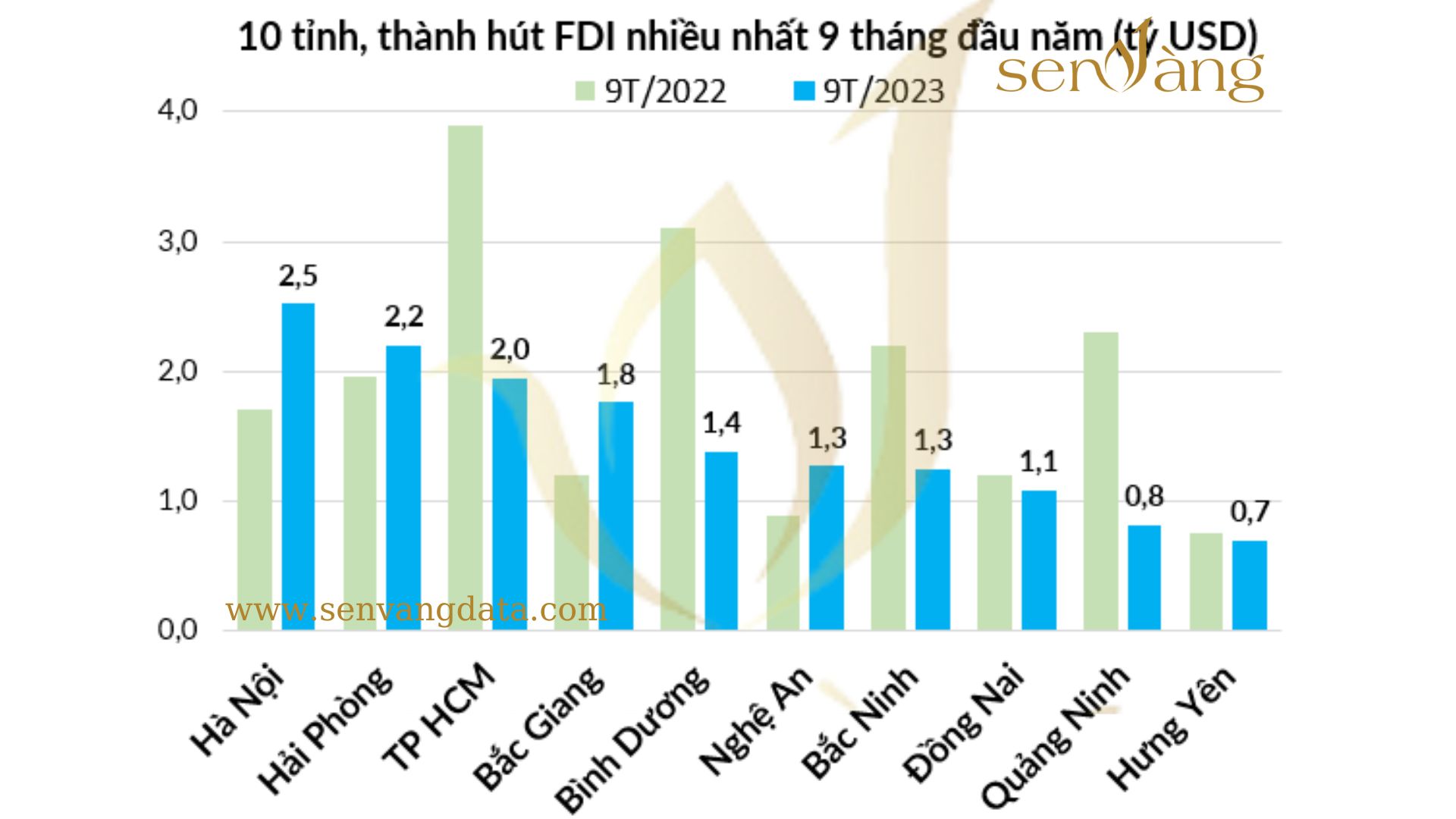 Quy hoạch phát triển khu công nghiệp - cụm công nghiệp Đồng Nai