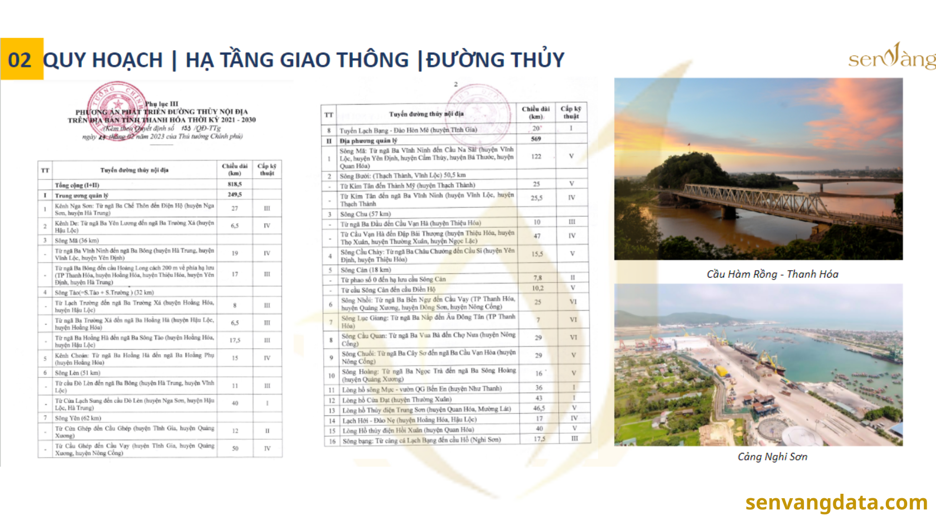 Tóm tắt quy hoạch Khu công nghiệp, cụm công nghiệp tỉnh Thanh Hoá giai đoạn 2021-2030, tầm nhìn đến 2050