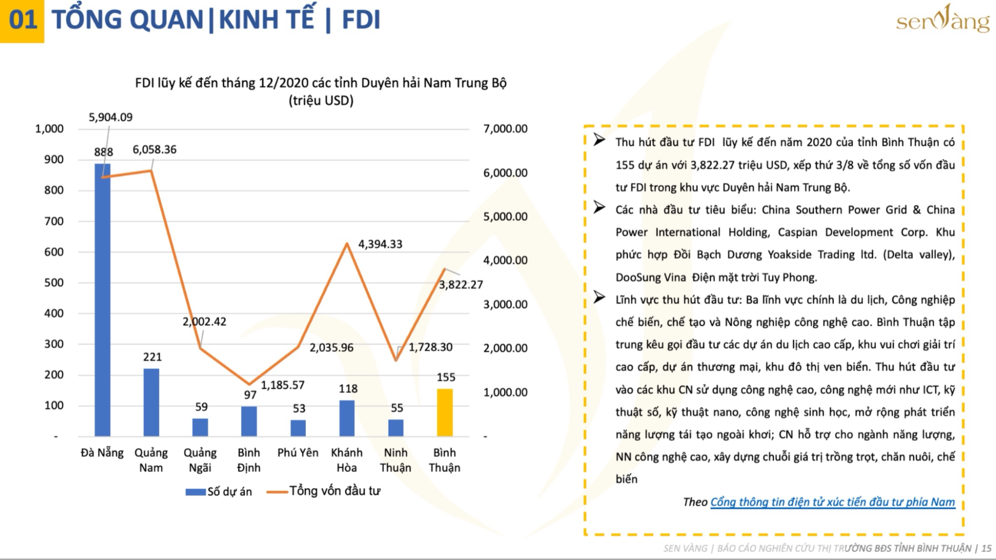 Kế hoạch phát triển khu công nghiệp, cụm công nghiệp tỉnh Bình Thuận giai đoạn 2021-2030, tầm nhìn đến 2050