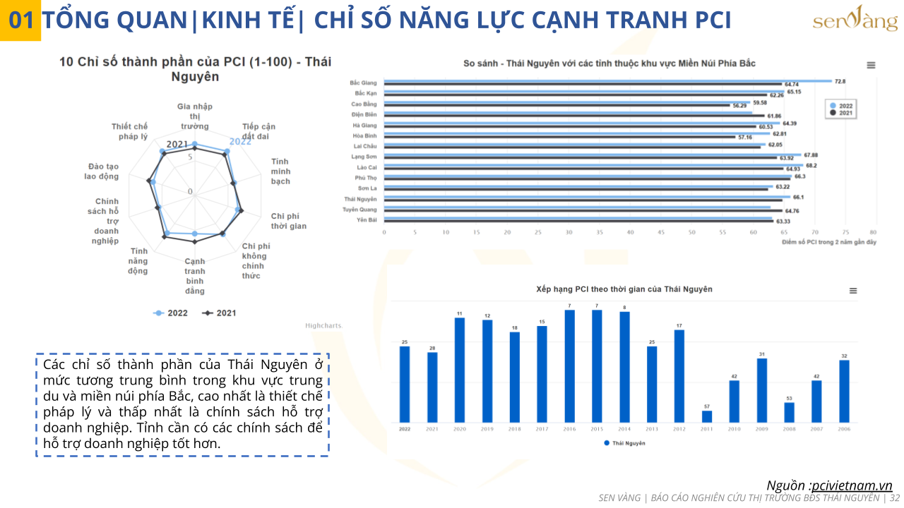 Nguồn: Sen Vàng tổng hợp 