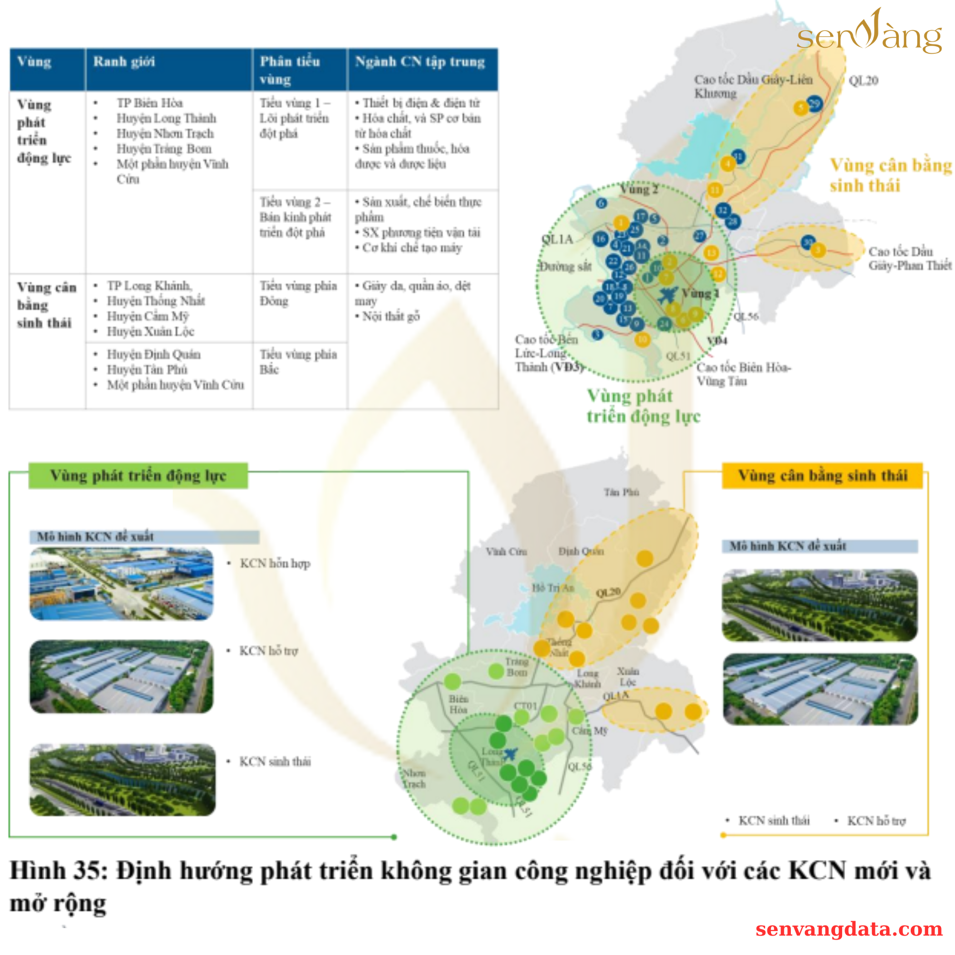 Quy hoạch phát triển khu công nghiệp - cụm công nghiệp Đồng Nai