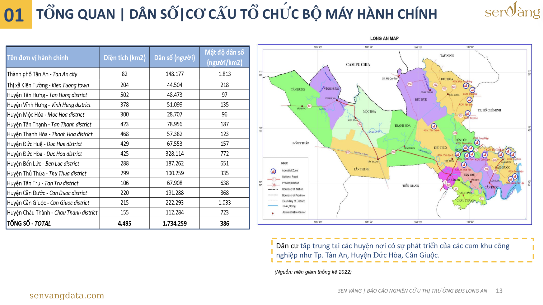 Quy hoạch phát triển khu công nghiệp - cụm công nghiệp Long An giai đoạn 2021-2030, tầm nhìn đến 2050