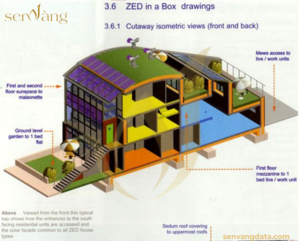 Nguồn: Sen Vàng tổng hợp