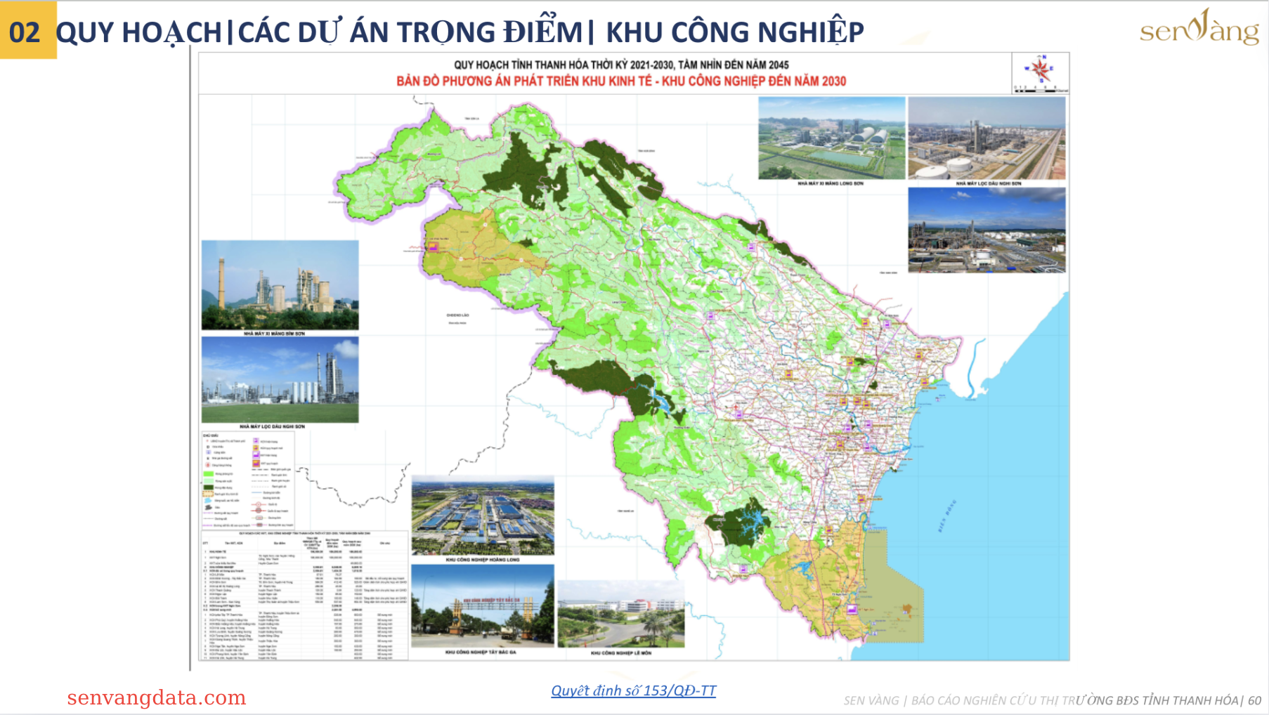 Tóm tắt quy hoạch Khu công nghiệp, cụm công nghiệp tỉnh Thanh Hoá giai đoạn 2021-2030, tầm nhìn đến 2050