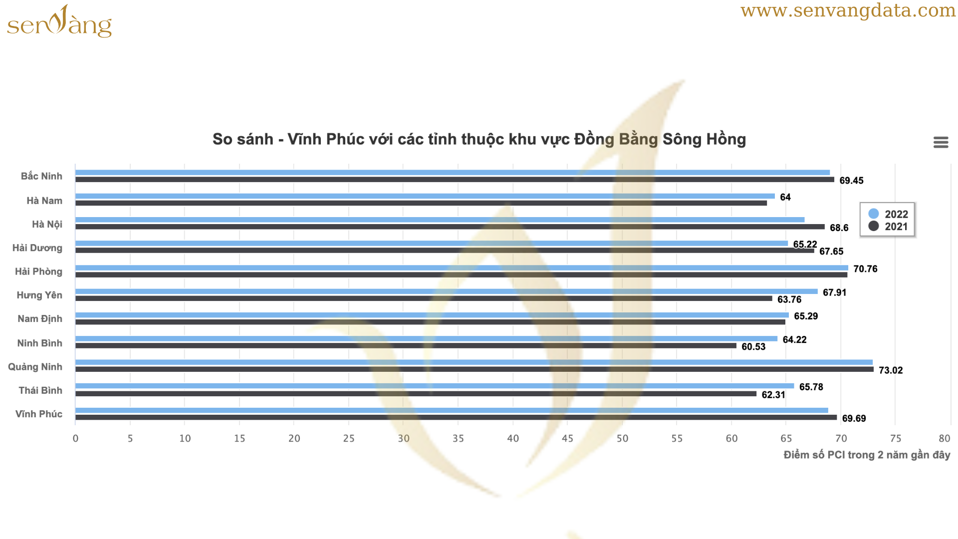 Quy hoạch khu công nghiệp, cụm công nghiệp tỉnh Vĩnh Phúc giai đoạn 2021-2030, tầm nhìn đến 2050