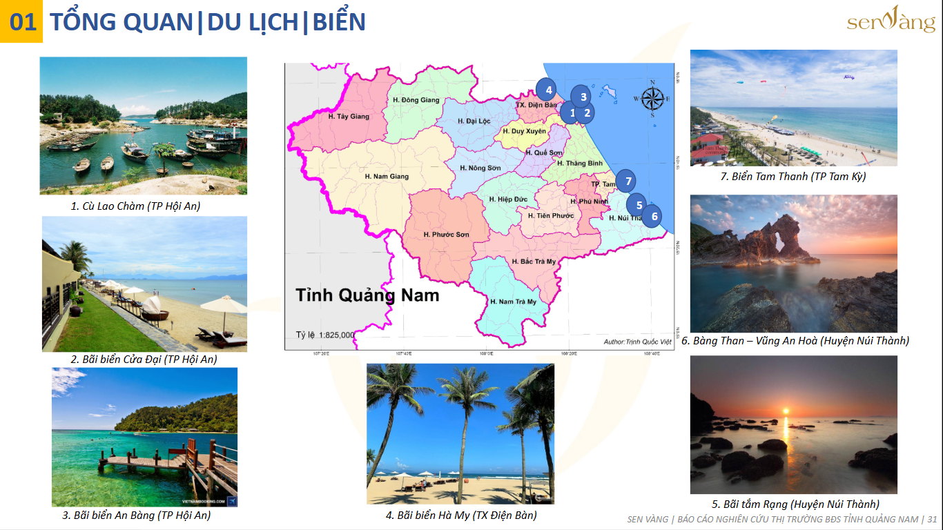 Di sản – Bảo tồn và Ứng dụng vào Phát triển Bất động sản tại Đà Nẵng – Quảng Nam theo hướng Bền vững