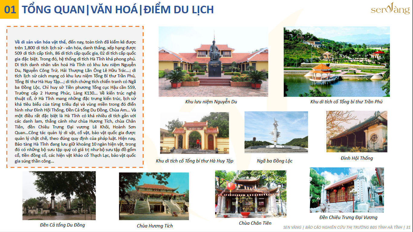 Hà Tĩnh: Mô Hình Phát Triển Bất Động Sản Gắn Với Bảo Tồn Di Sản 