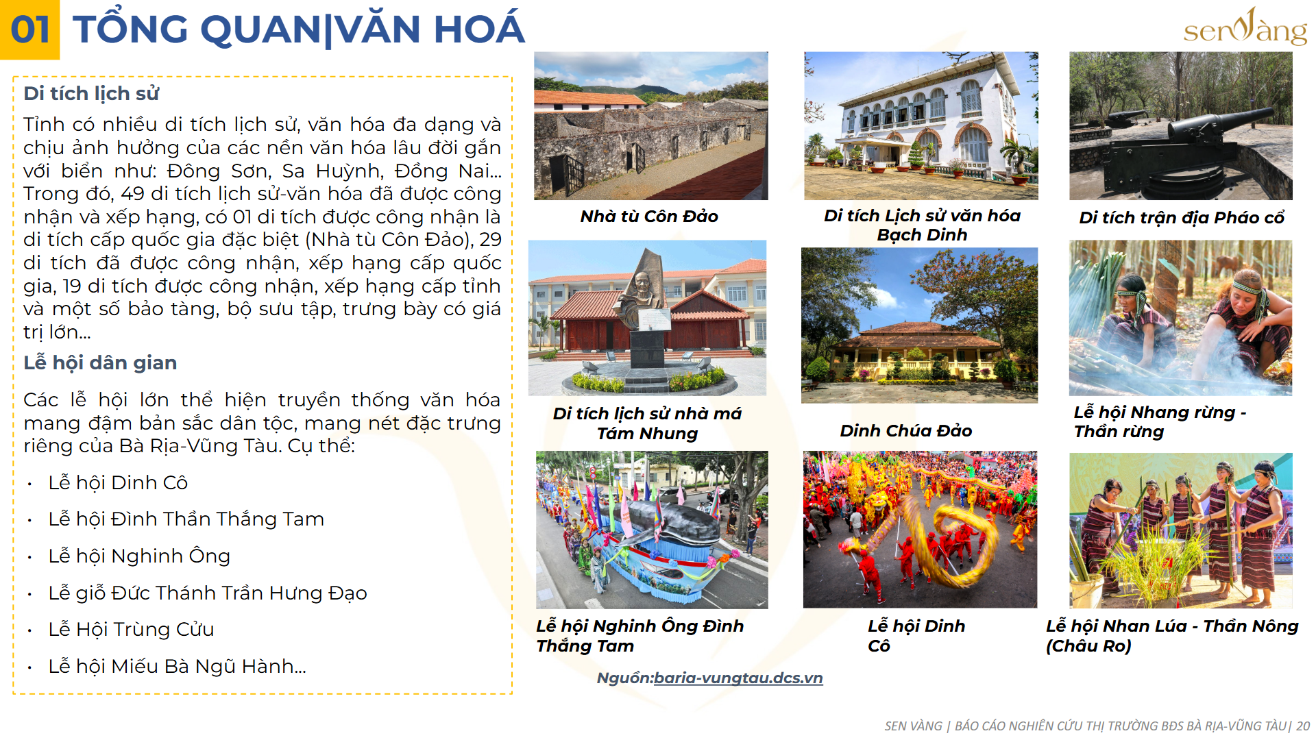 văn hóa TP HCM
