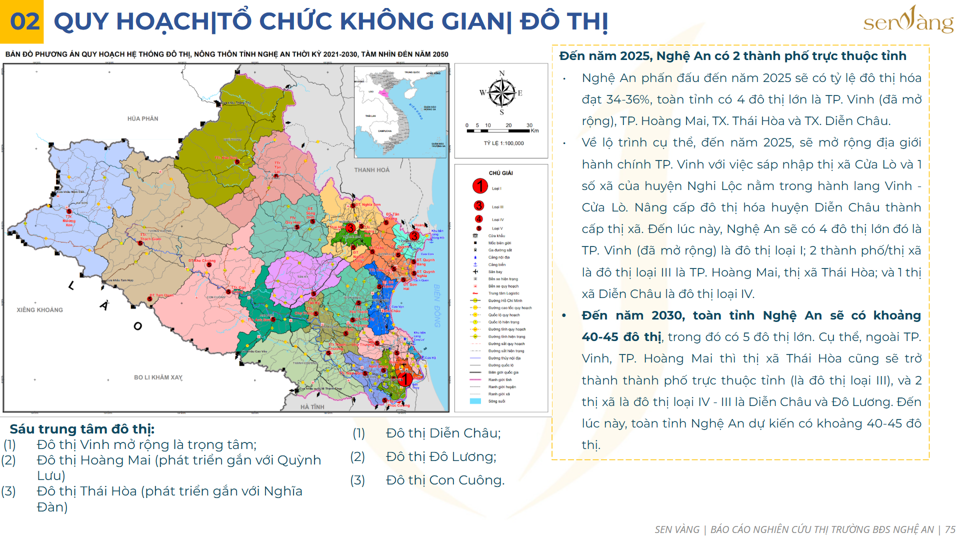 quy hoạch không gian đô thị