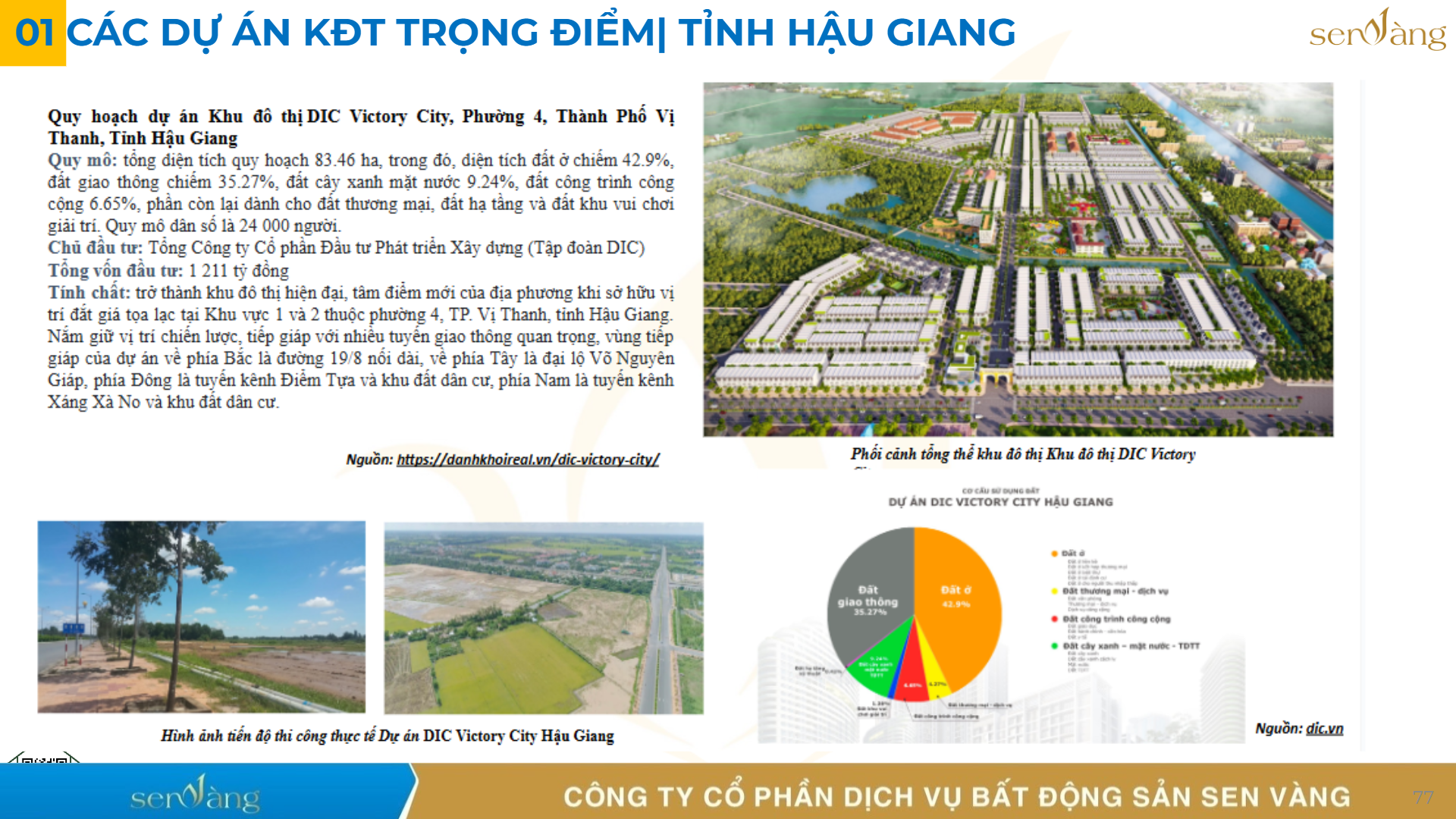 K ĐT trọng điểm Hậu Giang
