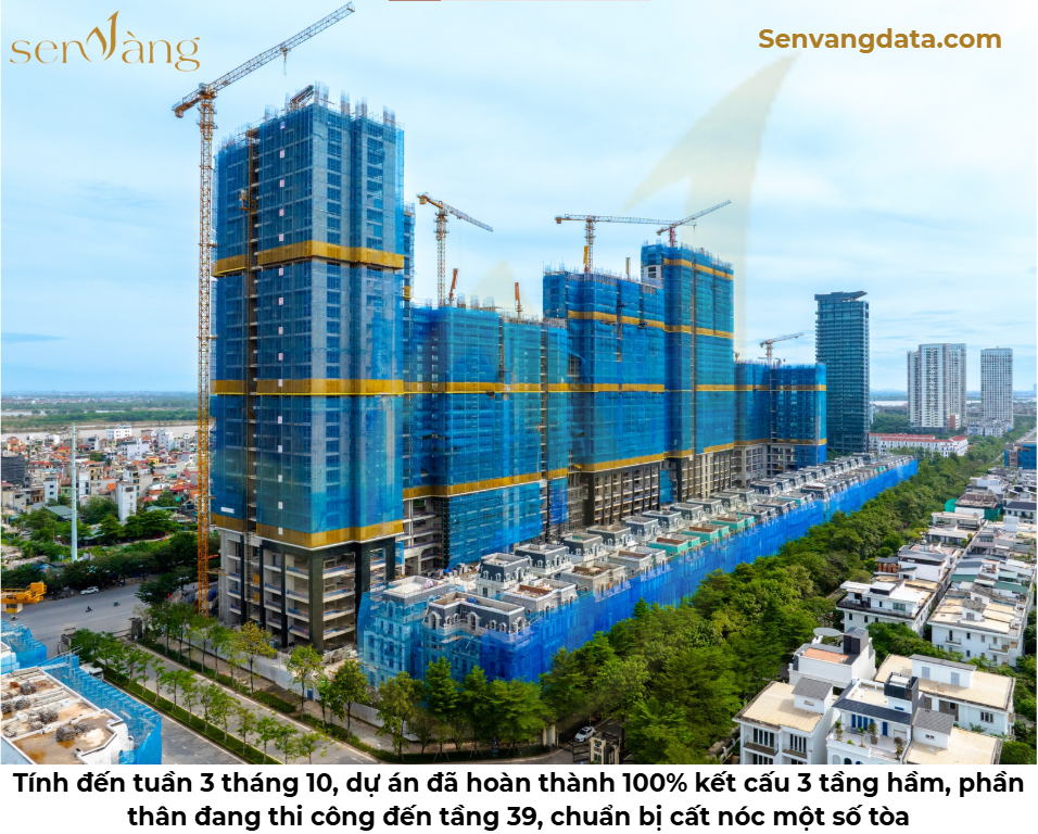 Tổng hợp những thông tin nổi bật của Thị trường Bất động sản Tây Hồ tháng 10/2025
