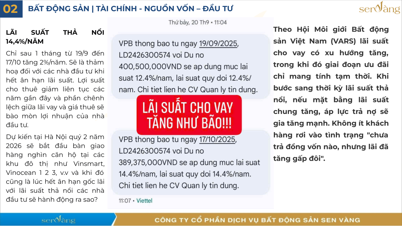 Trường Bất Động Sản Việt Nam Trường Bất Động Sản Việt Nam