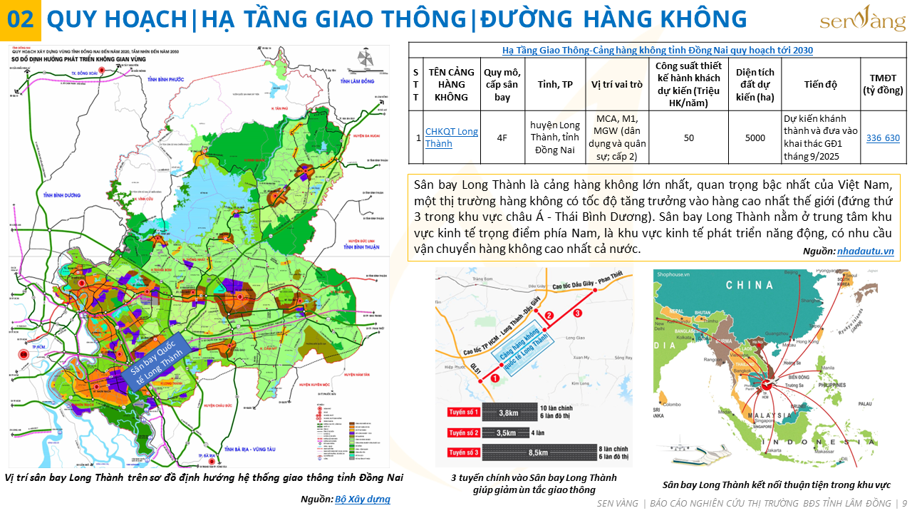 Quy hoạch phát triển khu công nghiệp - cụm công nghiệp Đồng Nai