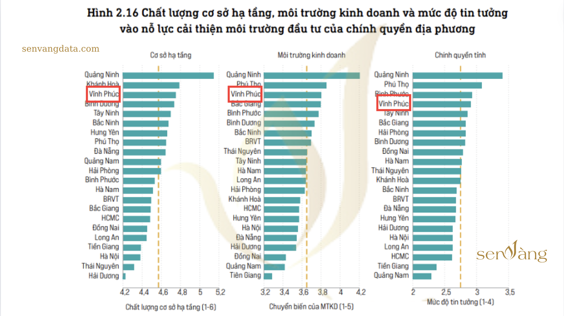 Quy hoạch khu công nghiệp, cụm công nghiệp tỉnh Vĩnh Phúc giai đoạn 2021-2030, tầm nhìn đến 2050