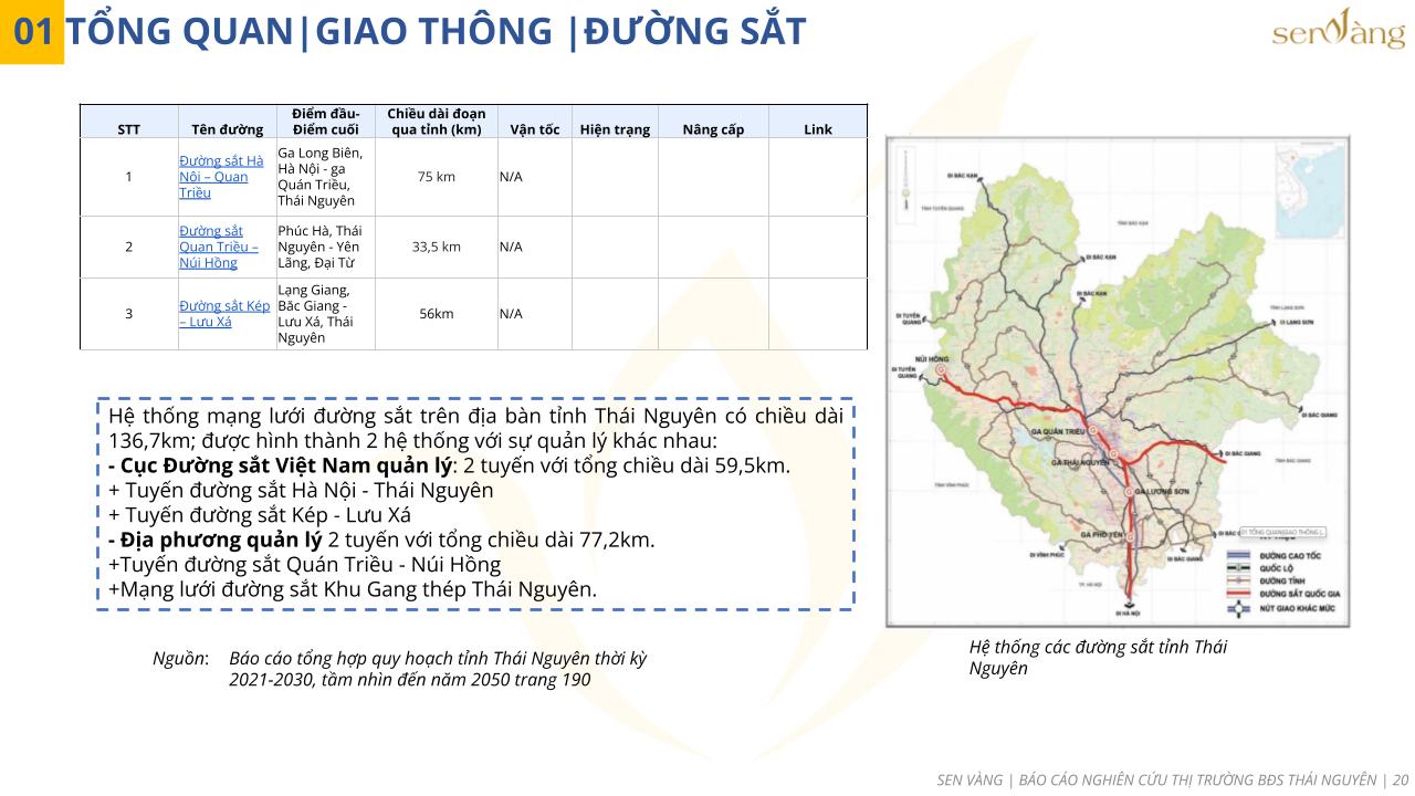 Nguồn: Sen Vàng tổng hợp 