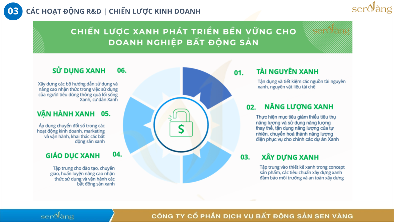 Quy Trình Phát Triển Concept Khu Công Nghiệp Chuẩn ESG - định hình Khu công nghiệp sinh thái